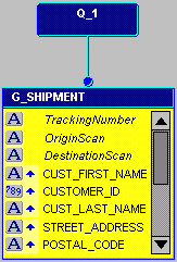 Description of Figure 43-6 follows Description of Figure 43-6 follows