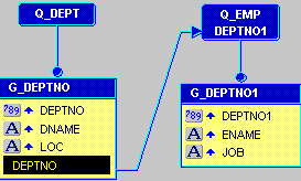 Description of Figure 21-2 follows Description of Figure 21-2 follows