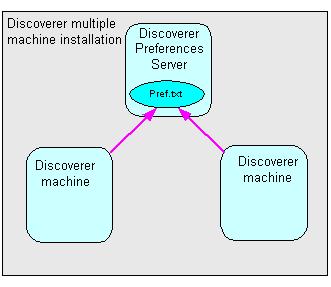 Surrounding text describes mm1.gif. Surrounding text describes mm1.gif.
