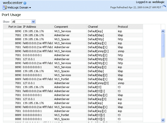 Description of ports.gif follows Description of ports.gif follows