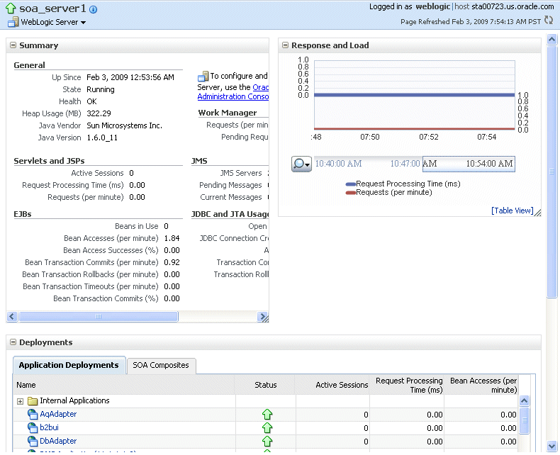 Description of serverpage.gif follows Description of serverpage.gif follows