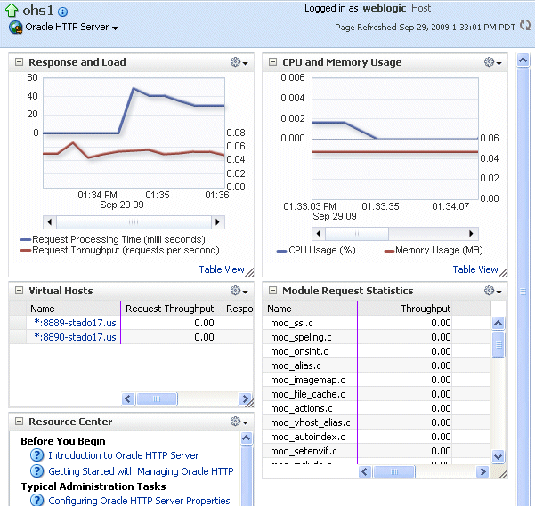 Description of ohs_home.gif follows Description of ohs_home.gif follows