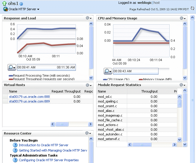 Description of opmn_comppage.gif follows Description of opmn_comppage.gif follows
