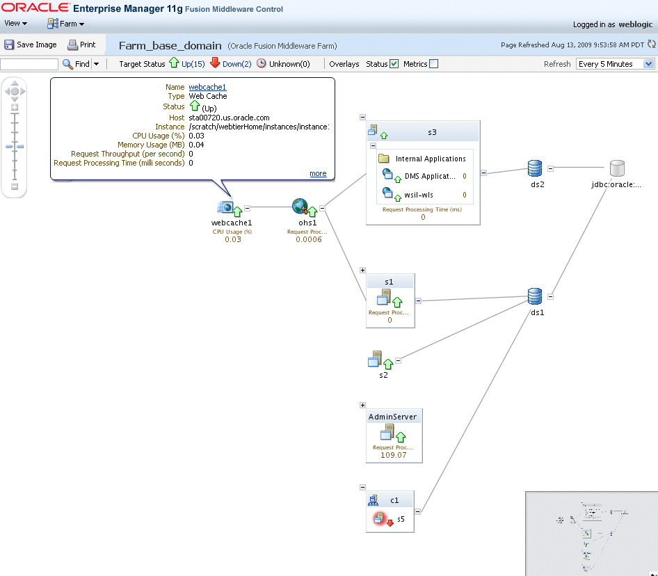 Description of topoview.gif follows Description of topoview.gif follows
