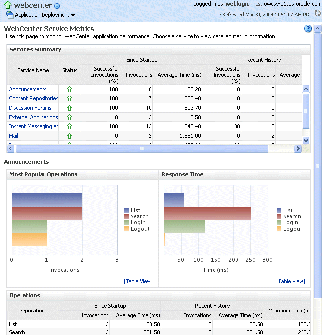 Description of webcenter_app.gif follows Description of webcenter_app.gif follows