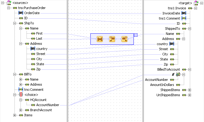 Conditional Processing Conditional Processing
