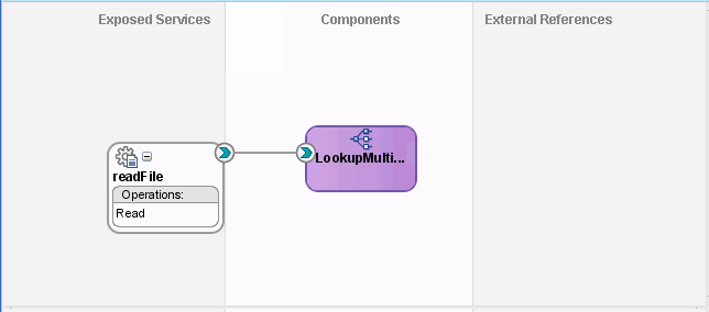 Description of Figure 41-20 follows Description of Figure 41-20 follows