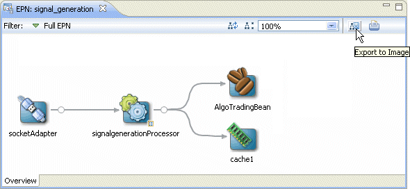 Description of Figure 5-10 follows Description of Figure 5-10 follows