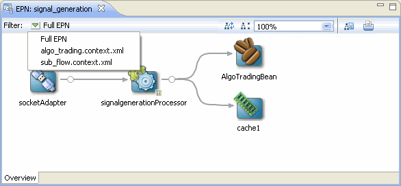 Description of Figure 5-6 follows Description of Figure 5-6 follows