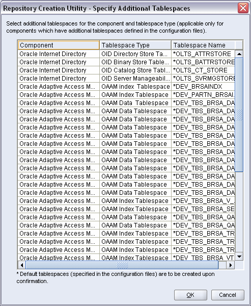 additional tablespaces screen additional tablespaces screen