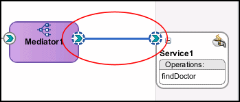 Connect to third-party adapter Connect to third-party adapter