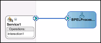 Connect to third-party adapter Connect to third-party adapter