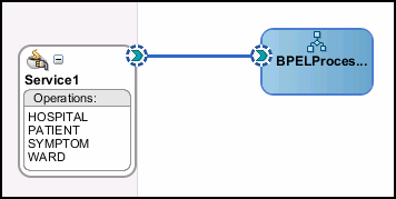 Connect to third-party adapter Connect to third-party adapter