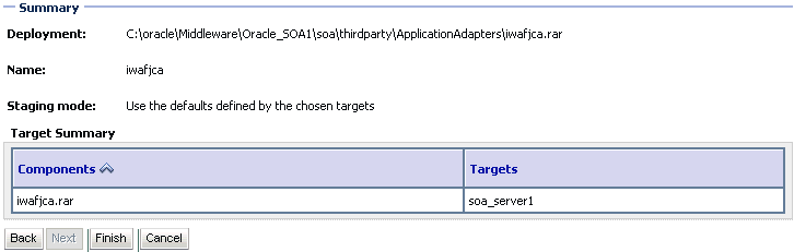 Summary page Summary page