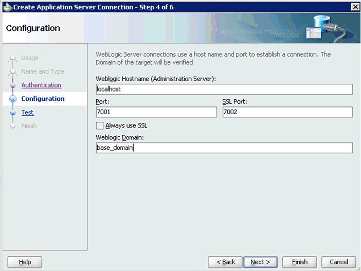 Configuration pane Configuration pane