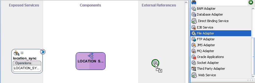 Components pane Components pane