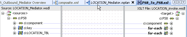 LOCATION_Mediator.mplan tab LOCATION_Mediator.mplan tab