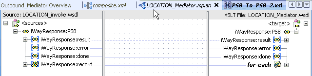 completed mapping completed mapping