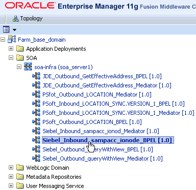 Oracle Enterprise Manager console Oracle Enterprise Manager console
