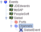 Added new channel Added new channel