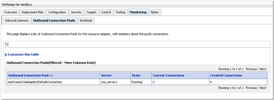 WLS admin console WLS admin console