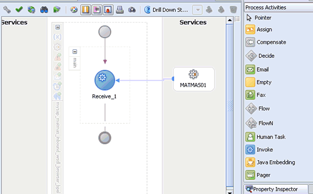 completed process completed process