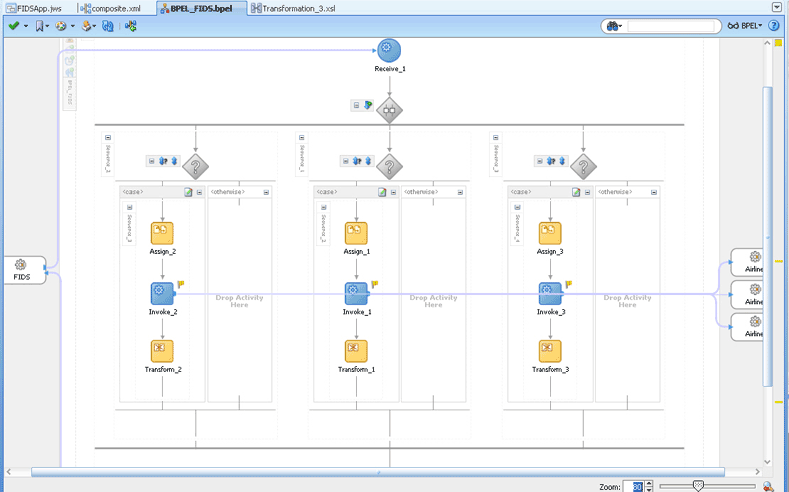 Figure Figure