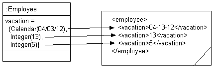 Description of Figure 53-20 follows Description of Figure 53-20 follows