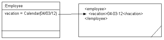 Description of Figure 53-12 follows Description of Figure 53-12 follows