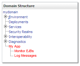 Description of Figure 6-4 follows Description of Figure 6-4 follows