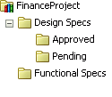 A hierarchy of folders in the document library