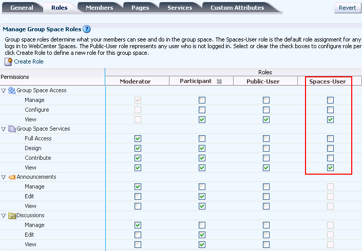 Granting WebCenter Spaces User Access to Group Space Granting WebCenter Spaces User Access to Group Space