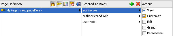 Description of Figure 4-19 follows Description of Figure 4-19 follows