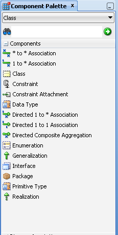 class diagram component palette
