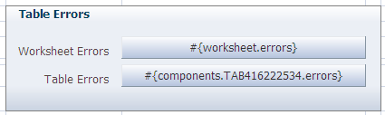 Shows EL expressions that return error messages