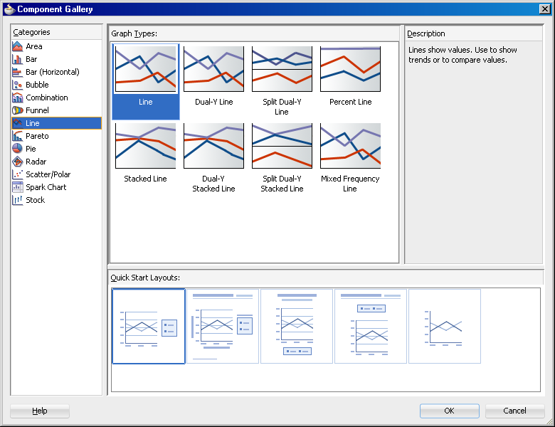 Component Gallery for line graphs from Data Controls Panel.