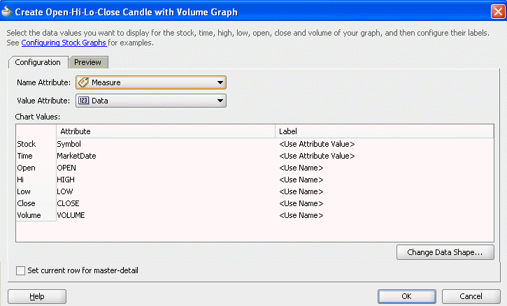 Create stock graph for StockSingleFactColView1