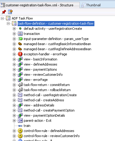 Customer Registration Task Flow in the Structure Window