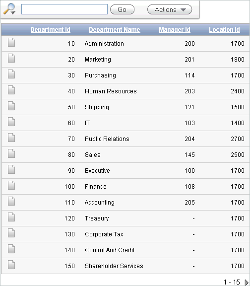 Description of bldap_dept.gif follows Description of bldap_dept.gif follows