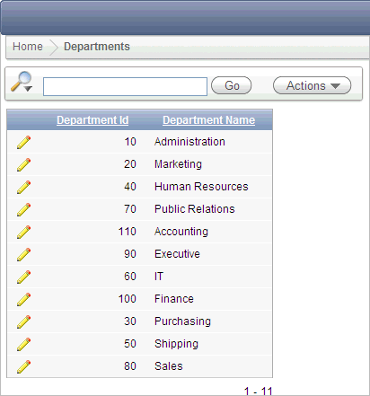 Description of bldap_deptexp.gif follows Description of bldap_deptexp.gif follows