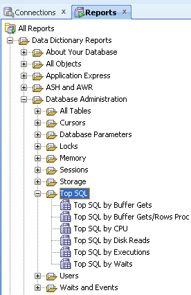 Description of top_sql_reports.jpg follows
