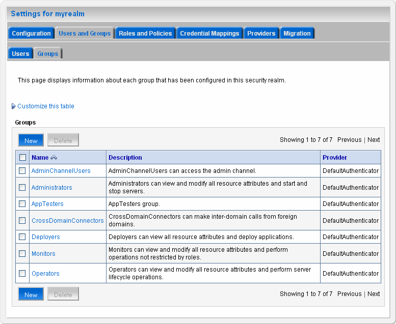 Description of wlconsole_groups.gif follows Description of wlconsole_groups.gif follows
