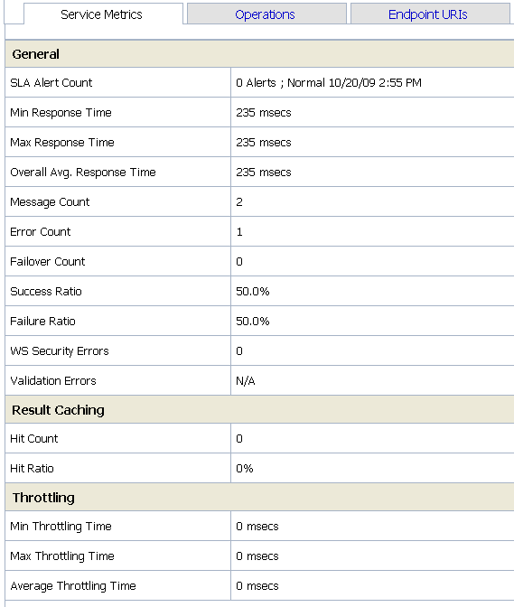 Description of Figure 45-13 follows Description of Figure 45-13 follows