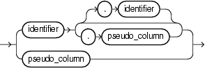Surrounding text describes attr.png. Surrounding text describes attr.png.