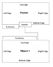 figure illustrating parent above child figure illustrating parent above child