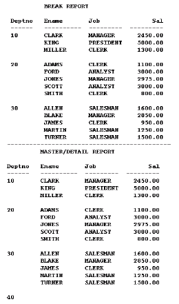 Default master/detail and group report that query same data Default master/detail and group report that query same data