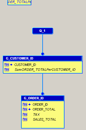 Description of Figure 14-4 follows Description of Figure 14-4 follows
