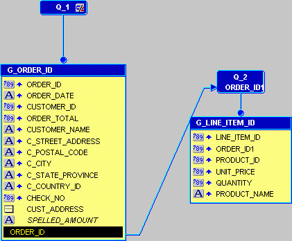 Description of Figure 31-9 follows Description of Figure 31-9 follows