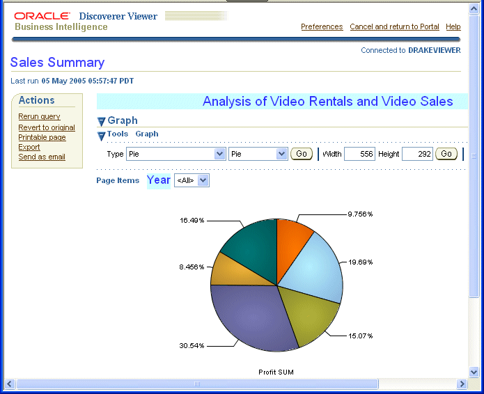Description of graph2.gif follows Description of graph2.gif follows
