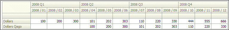 Description of Figure 9-8 follows Description of Figure 9-8 follows